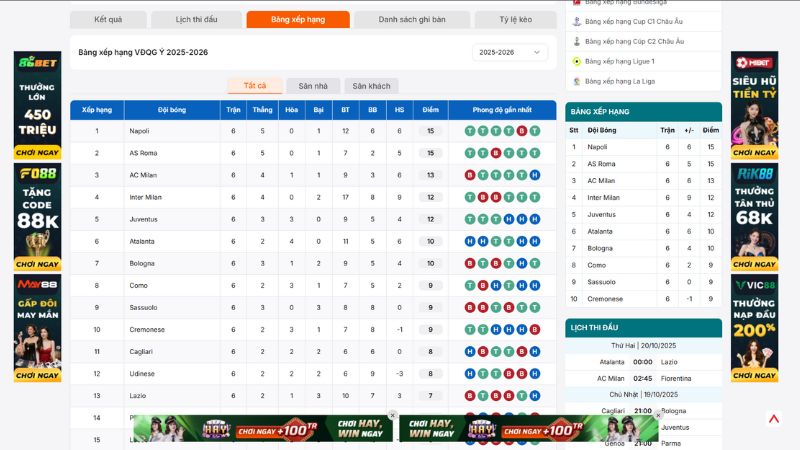Bảng xếp hạng Serie A cập nhật nhanh tại BongdaNET