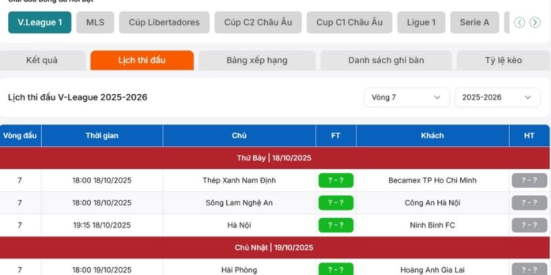 Cập nhật thông tin lịch thi đấu V.League 1 mới nhất