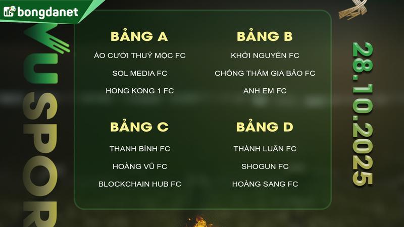 Kết quả bốc thăm vòng bảng VivuSport Super Cup 2025