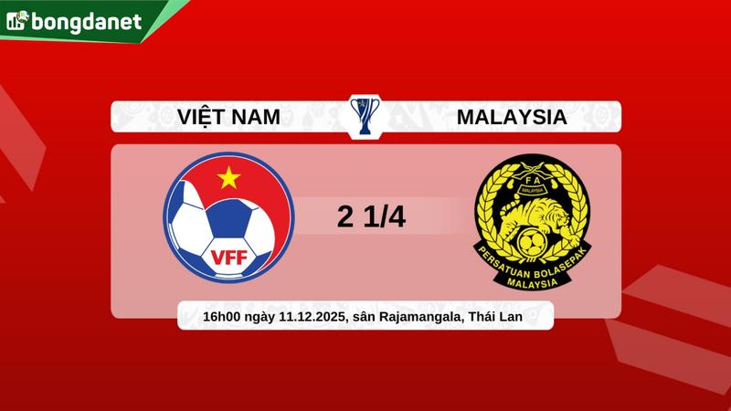 Nhận định trận đấu Vietnam U22 vs Malaysia U22